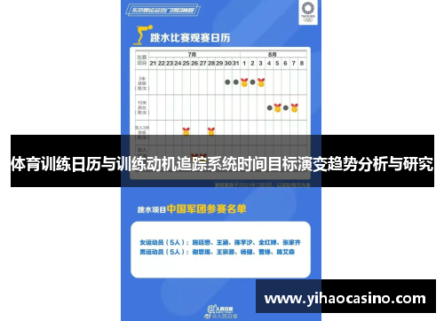 体育训练日历与训练动机追踪系统时间目标演变趋势分析与研究