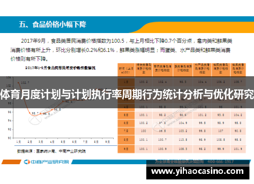 体育月度计划与计划执行率周期行为统计分析与优化研究