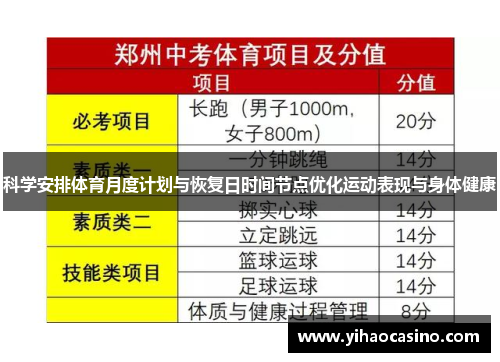 科学安排体育月度计划与恢复日时间节点优化运动表现与身体健康