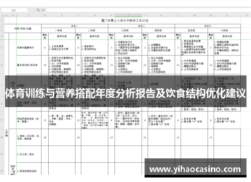 体育训练与营养搭配年度分析报告及饮食结构优化建议