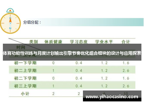 体育功能性训练与月度计划输出引擎节奏优化组合模块的设计与应用探索