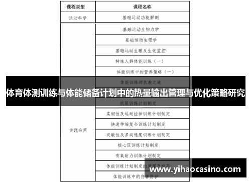 体育体测训练与体能储备计划中的热量输出管理与优化策略研究