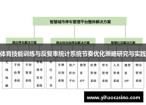 体育技能训练与反复率统计系统节奏优化策略研究与实践