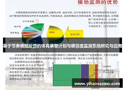 基于节奏感知反馈的体育康复计划与疲劳度监测系统研究与应用